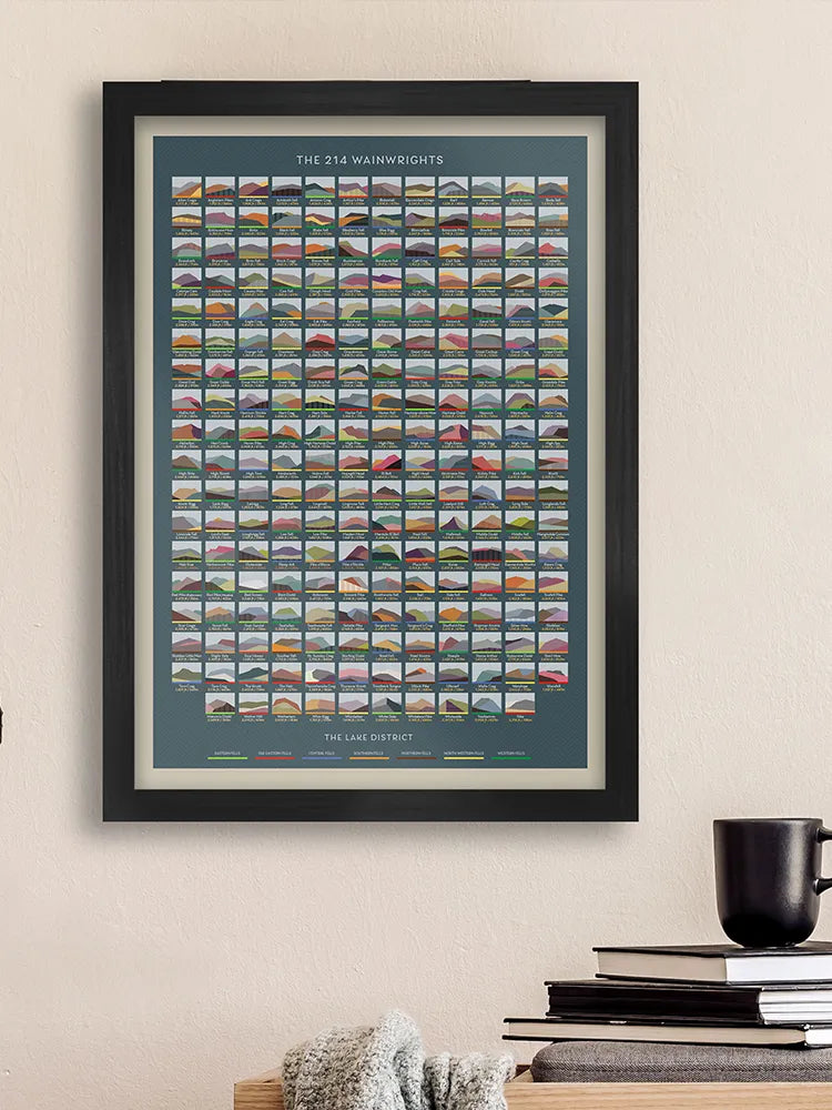 214 Wainwrights Sea Blue - Lake District Geometric Poster Print