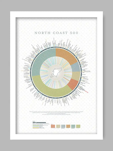 The North Coast 500 - Poster Print