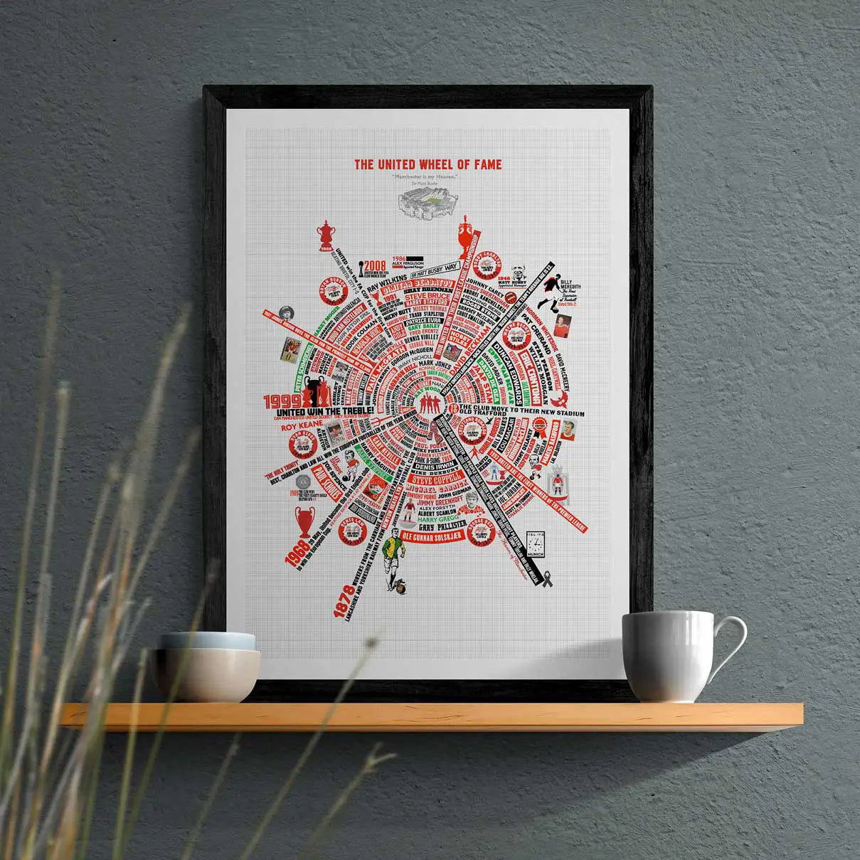 Manchester United Wheel of Fame