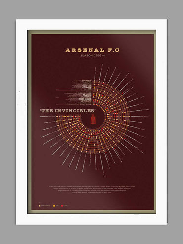 Arsenal - The Invincibles