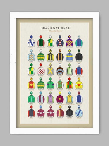Grand National Memorable Winners - Horse Racing Poster print