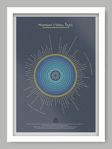 Hadrian's Wall Trail - Blue Version Poster Print