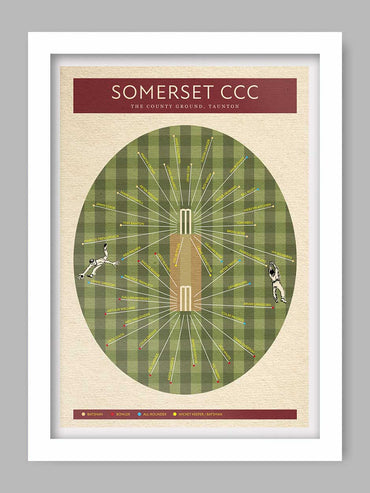 Somerset CCC - Cricket Poster Print