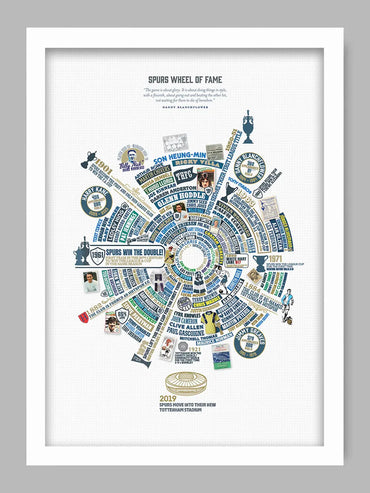 Spurs Wheel of Fame - Poster Print