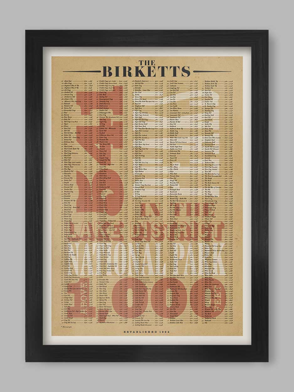The Birketts - Lake District Fell Print