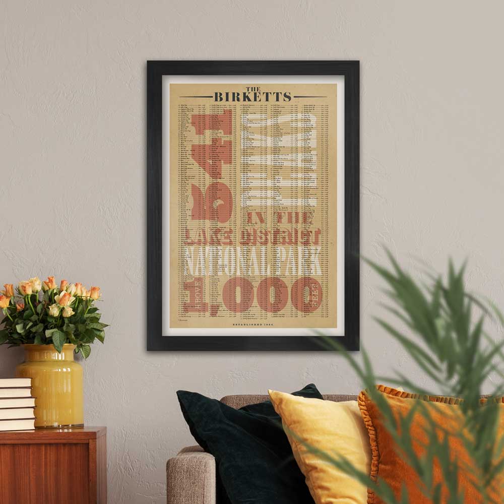 The Birketts - Lake District Fell Print
