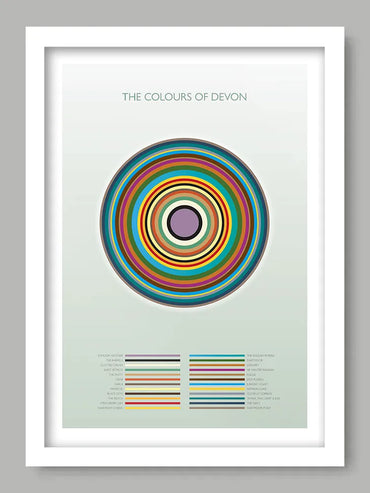 The Colours of Devon - Poster Print