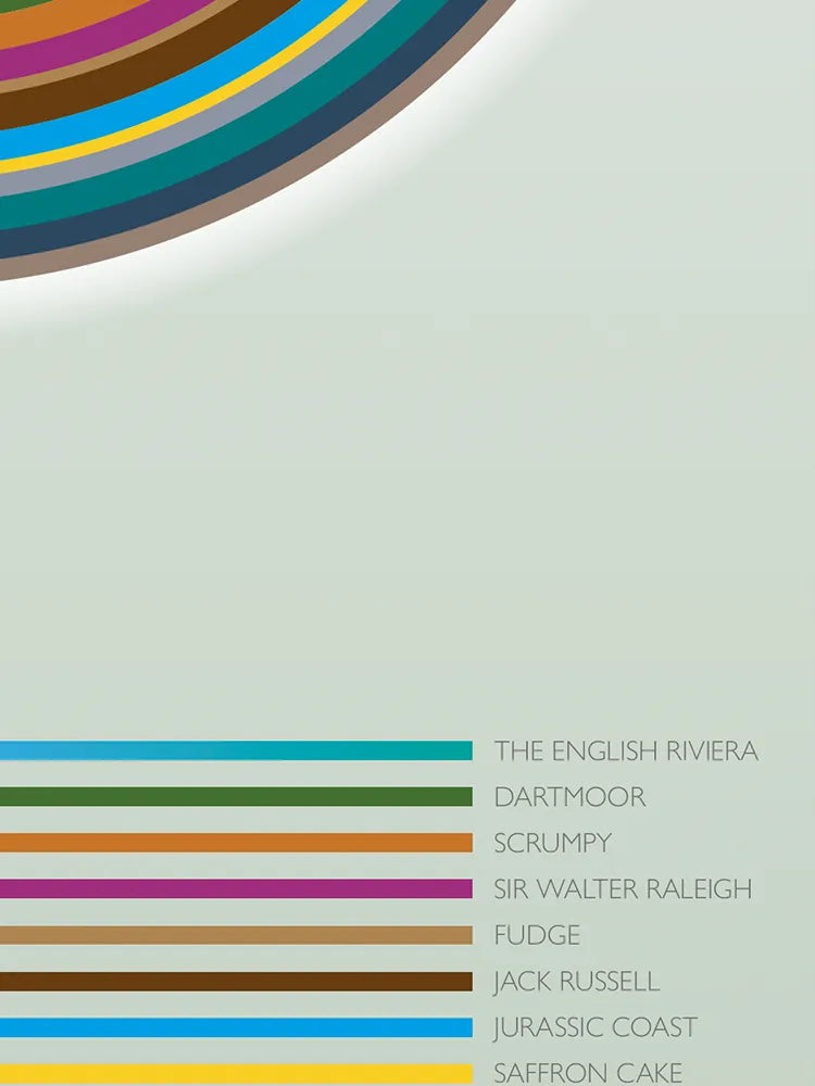 The Colours of Devon - Poster Print