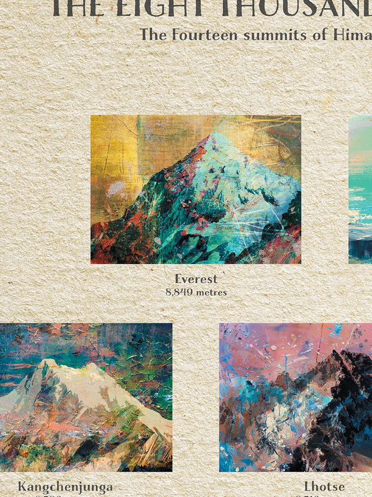 8,000 Metres. The World's Highest Mountains - Poster Print