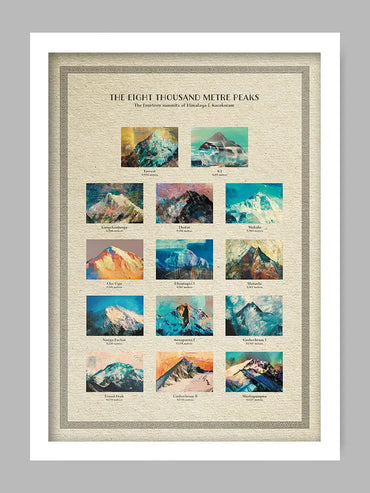 8,000 Metres. The World's Highest Mountains - Poster Print