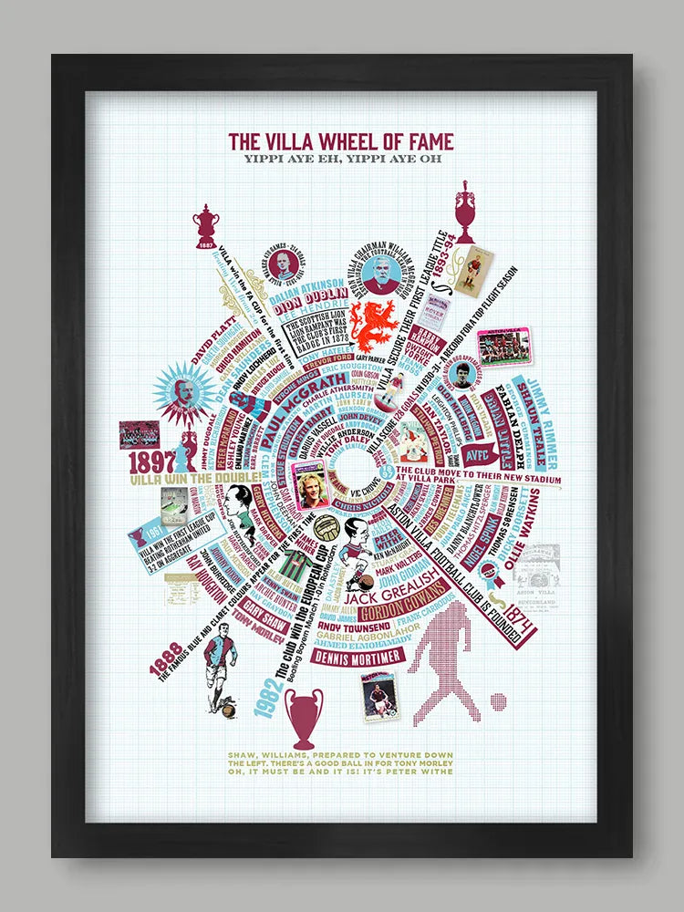 Villa Wheel of Fame Poster Print