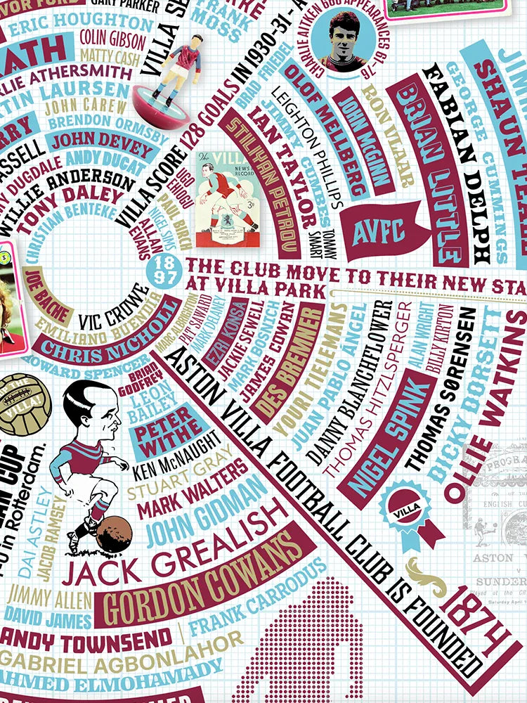 Villa Wheel of Fame Poster Print