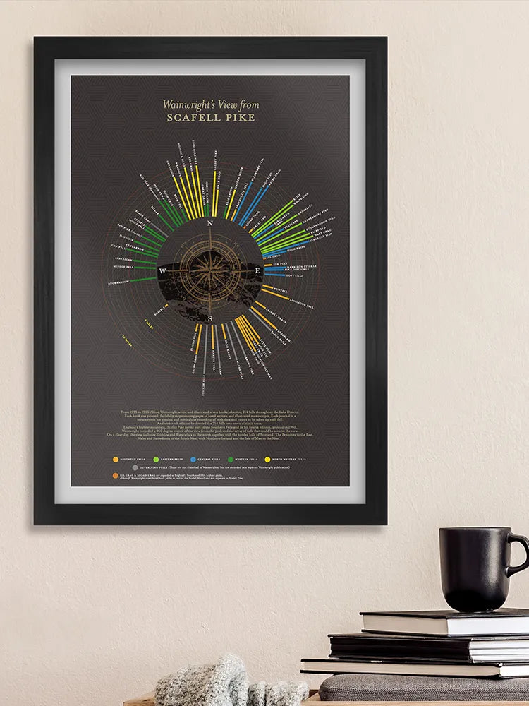 Wainwright's View From Scafell Pike - Lake District Poster Print. Records the original sketch produced by Alfred Wainwright in his book on the Southern fells, first published in 1960.