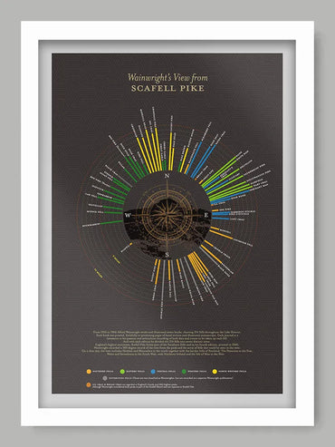 Wainwright's View From Scafell Pike - Lake District Poster Print. Records the original sketch produced by Alfred Wainwright in his book on the Southern fells, first published in 1960.