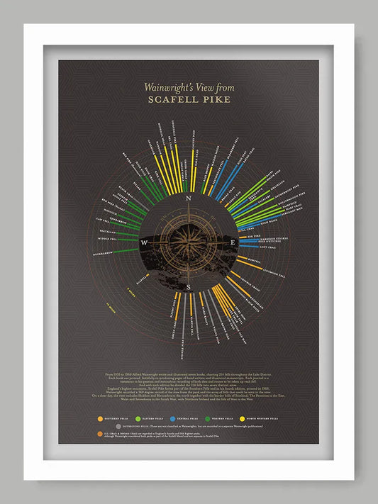 Wainwright's View From Scafell Pike - Lake District Poster Print. Records the original sketch produced by Alfred Wainwright in his book on the Southern fells, first published in 1960.