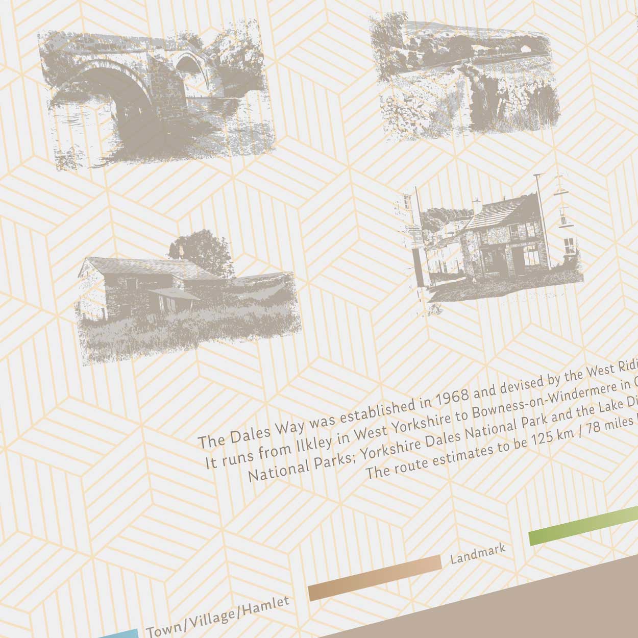 a walkers gift. The Dales Way poster print.