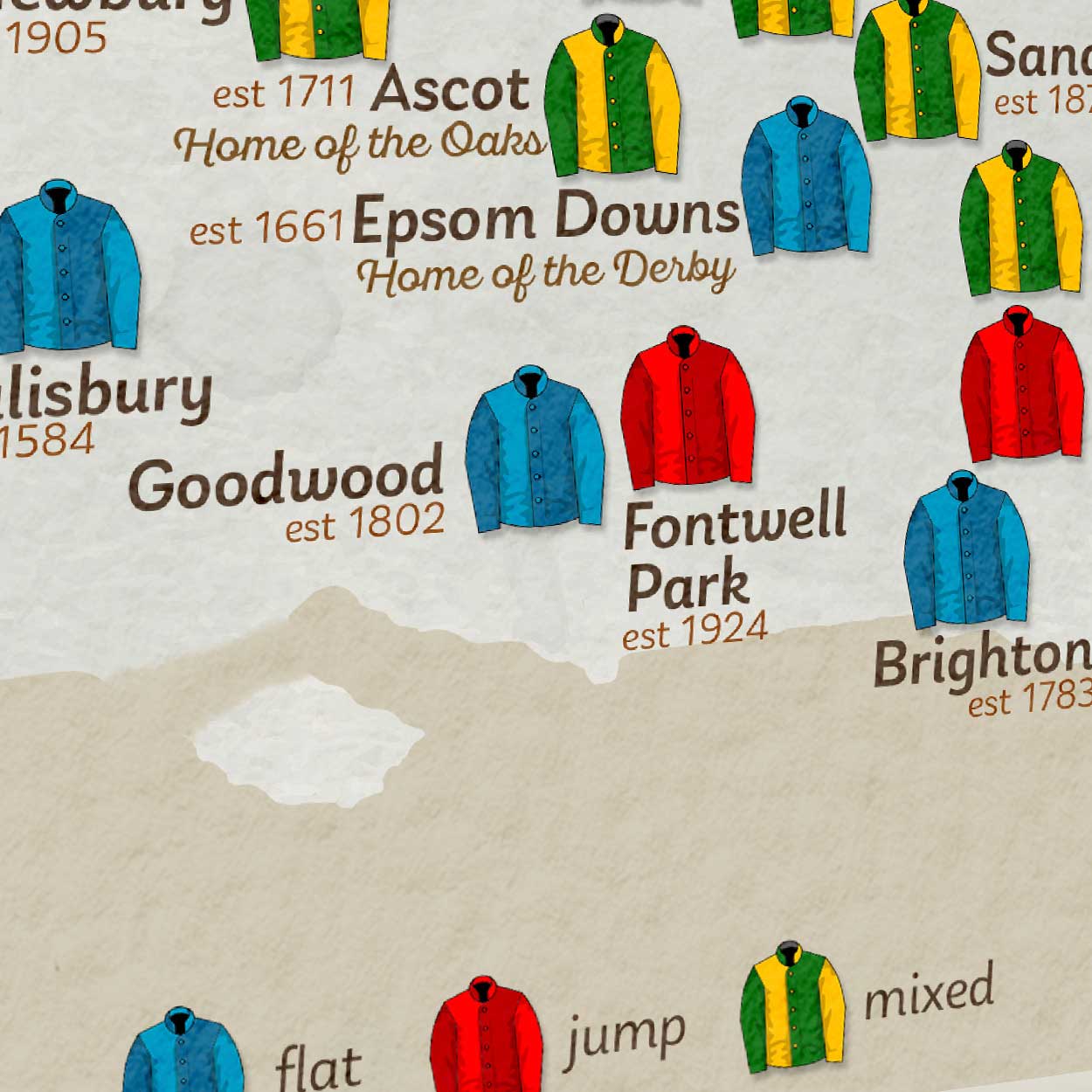 British Racecourses - Horse Racing Poster Print Posters The Northern Line