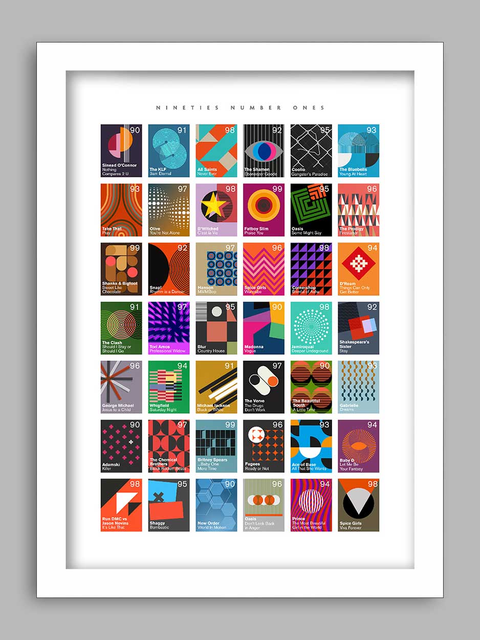 Number Ones of the Nineties - Music Poster Print. Modernist style abstract poster