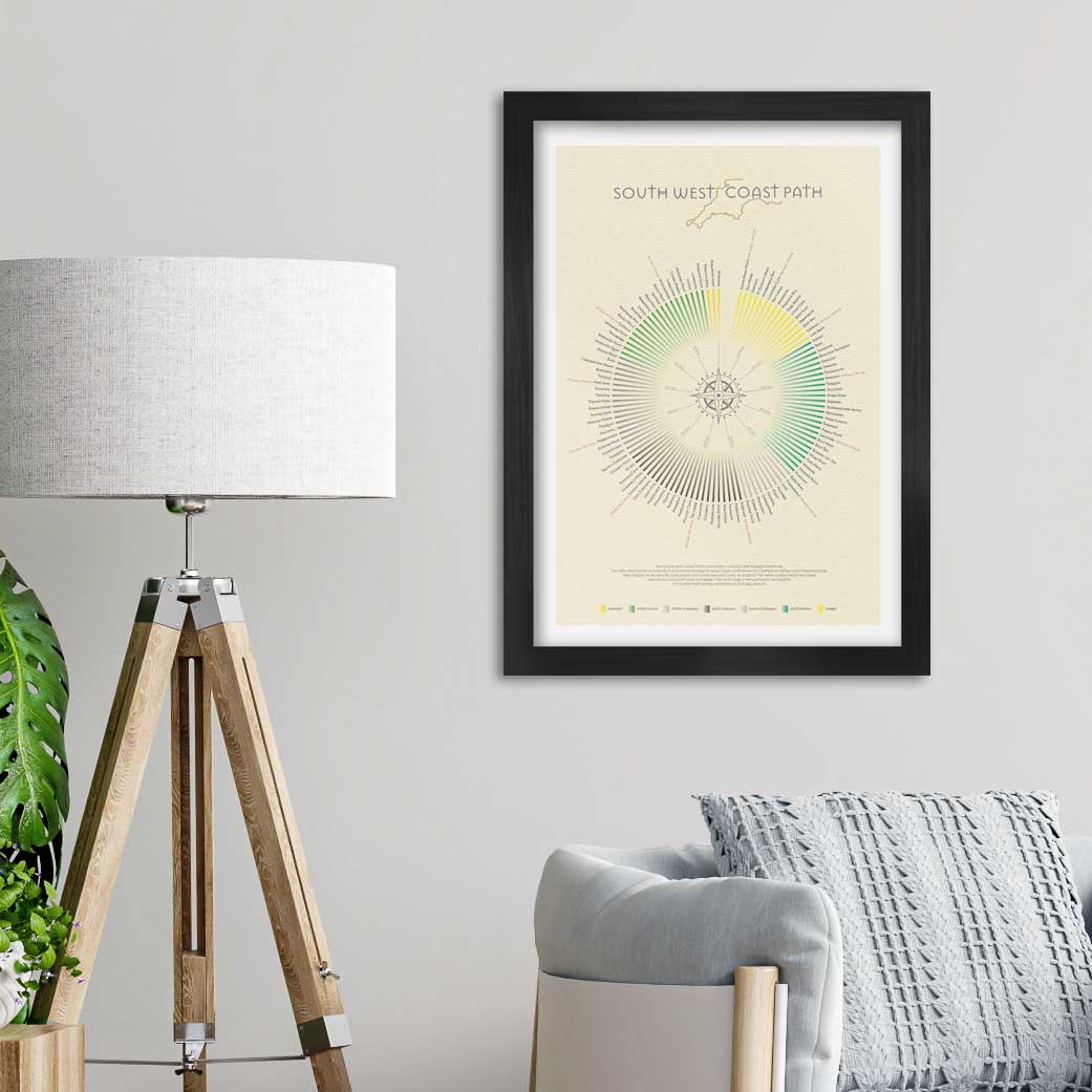 South West coast path infographic poster print. The Salt Path
