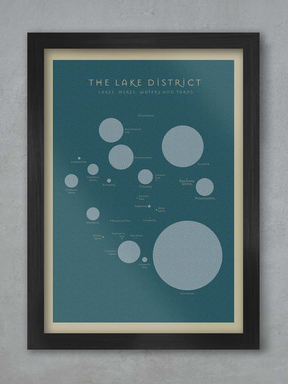 The Lakes - Lake District Print Posters The Northern Line