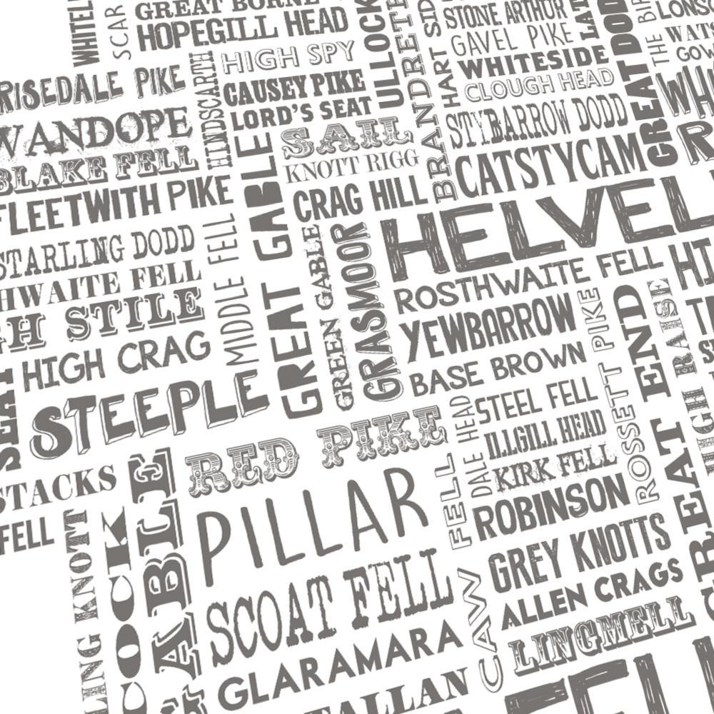 Wainwright Fells Type Poster
