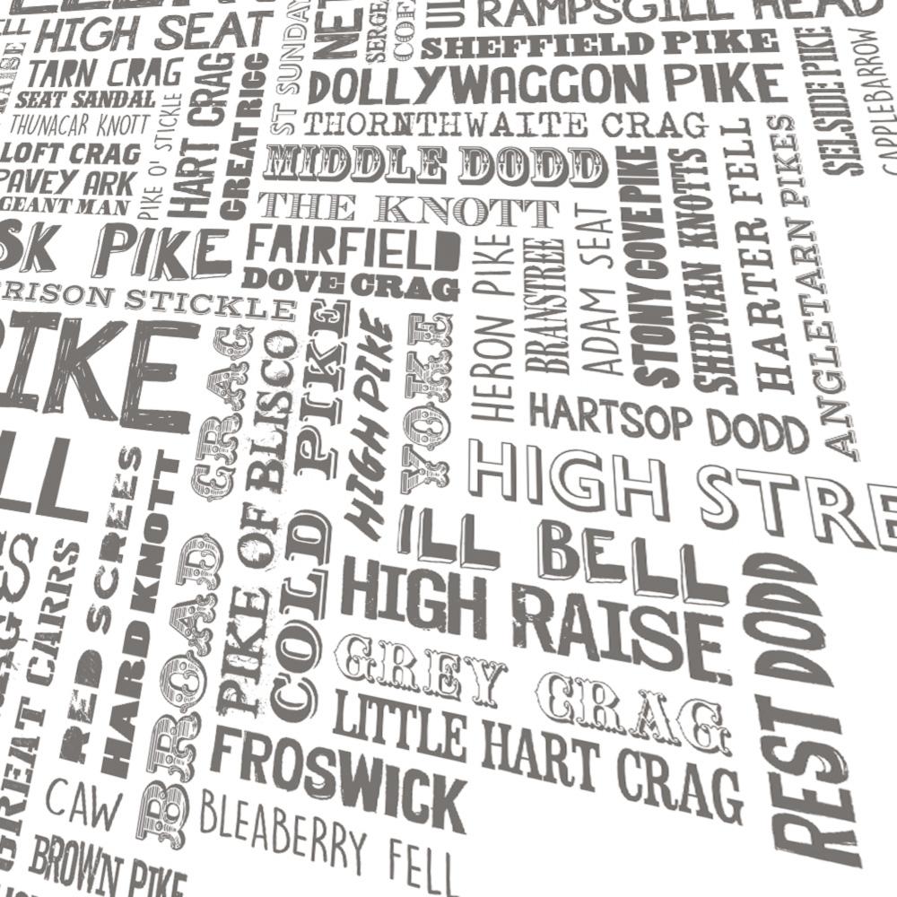 Wainwright Fells Type Poster