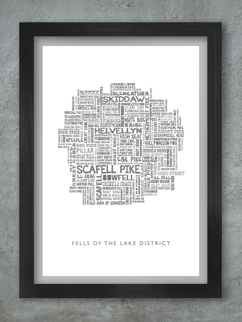 Wainwright Fells Type Poster