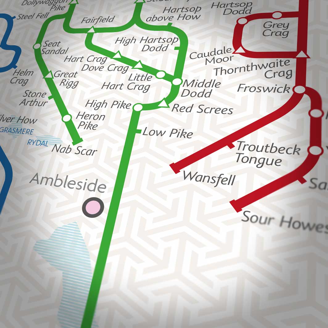 wainwrights poster london underground style
