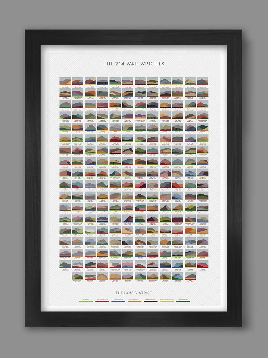 214 Wainwrights - Lake District Geometric Print