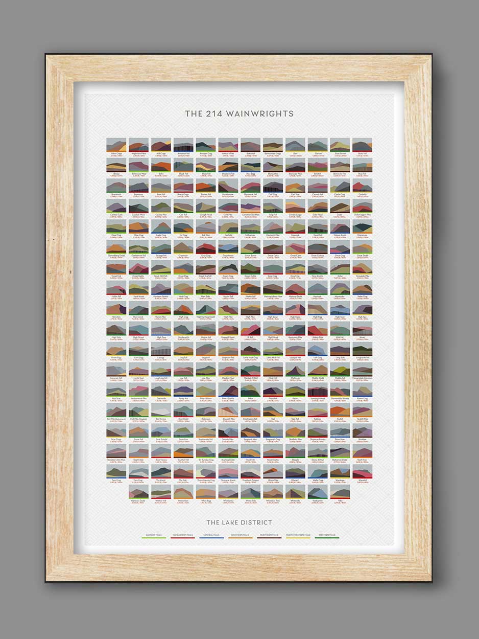 214 Wainwrights - Lake District Geometric Print