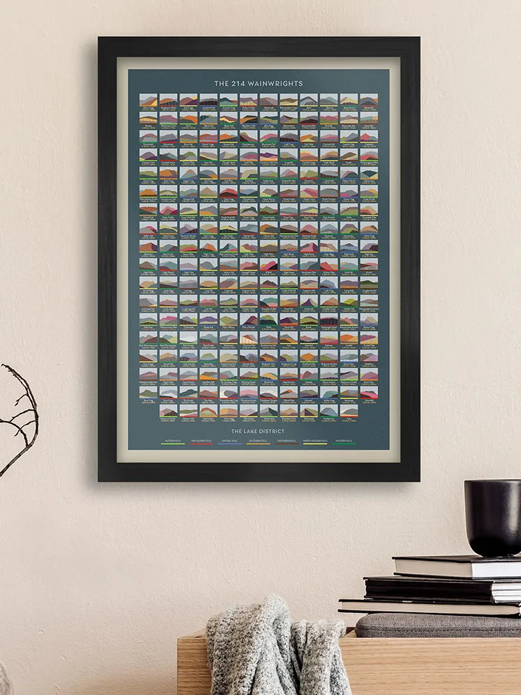 214 Wainwrights Sea Blue - Lake District Geometric Print