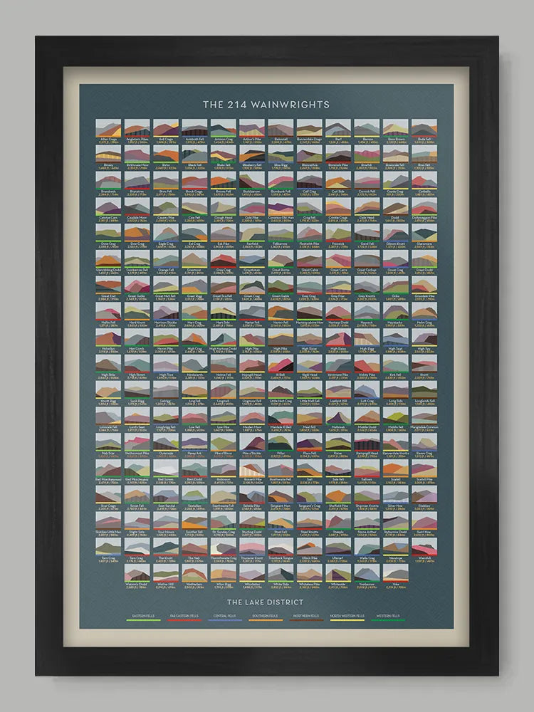 214 Wainwrights Sea Blue - Lake District Geometric Poster Print