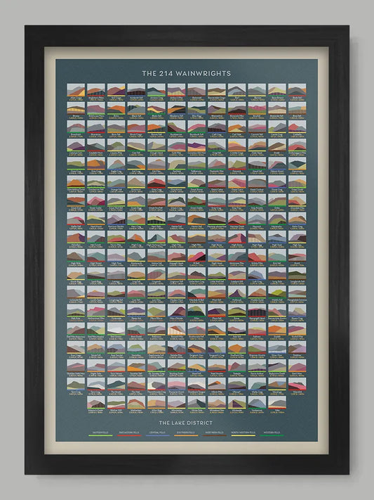 214 Wainwrights Sea Blue - Lake District Geometric Poster Print