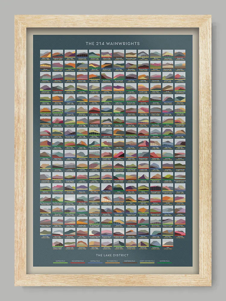 214 Wainwrights Sea Blue - Lake District Geometric Print