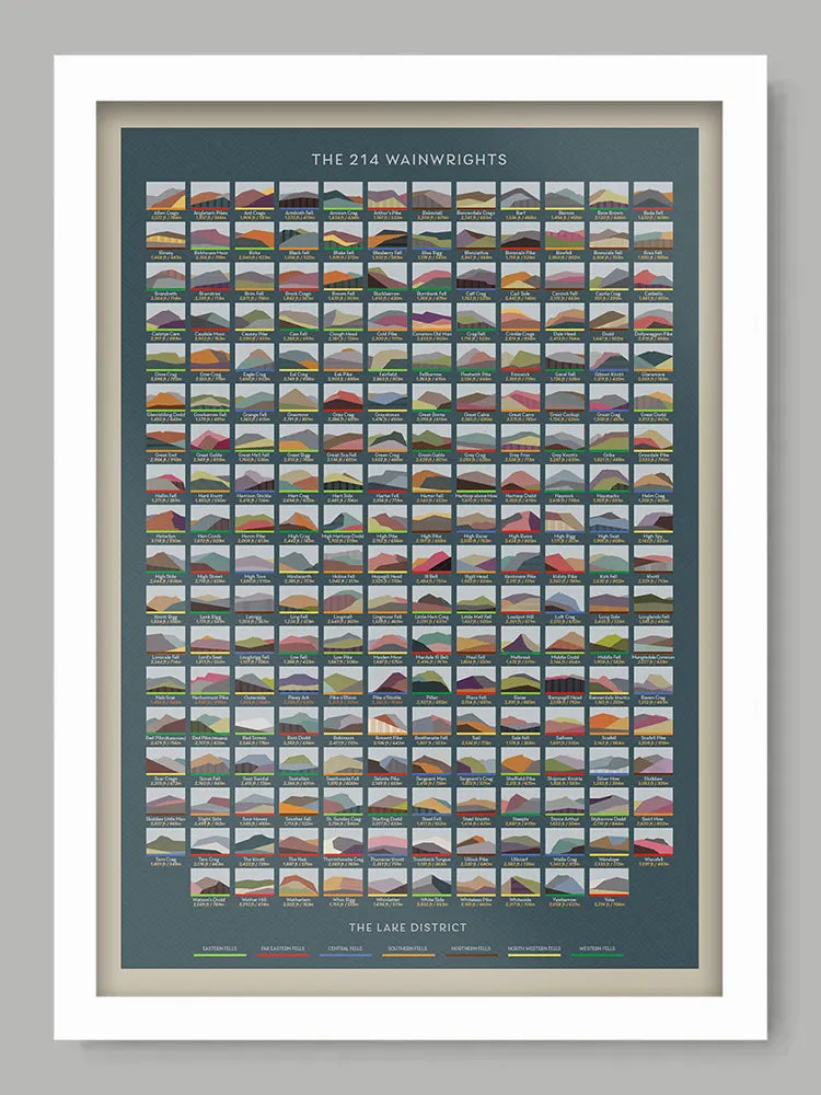 214 Wainwrights Sea Blue - Lake District Geometric Poster Print