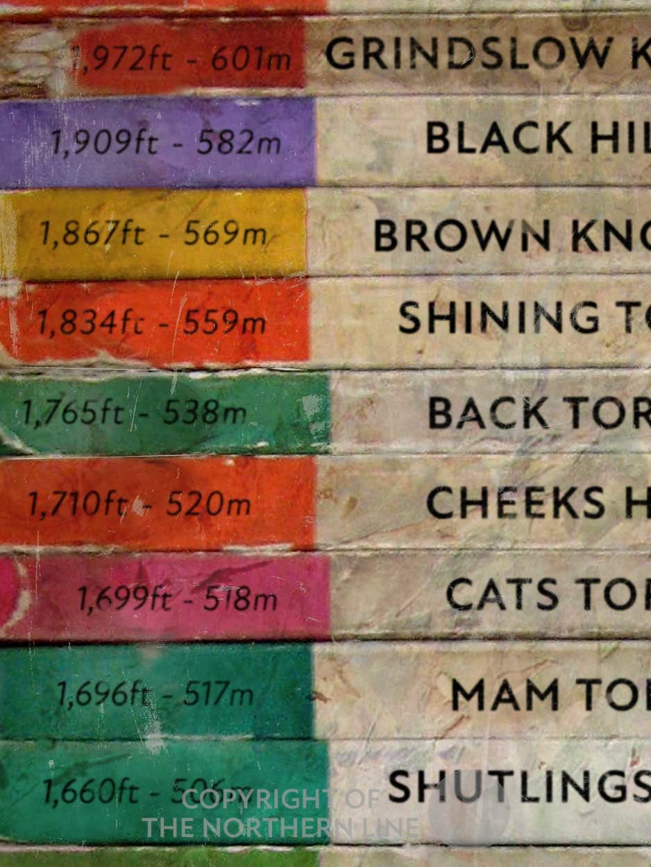 24 Stories - Peak District Climbs Print