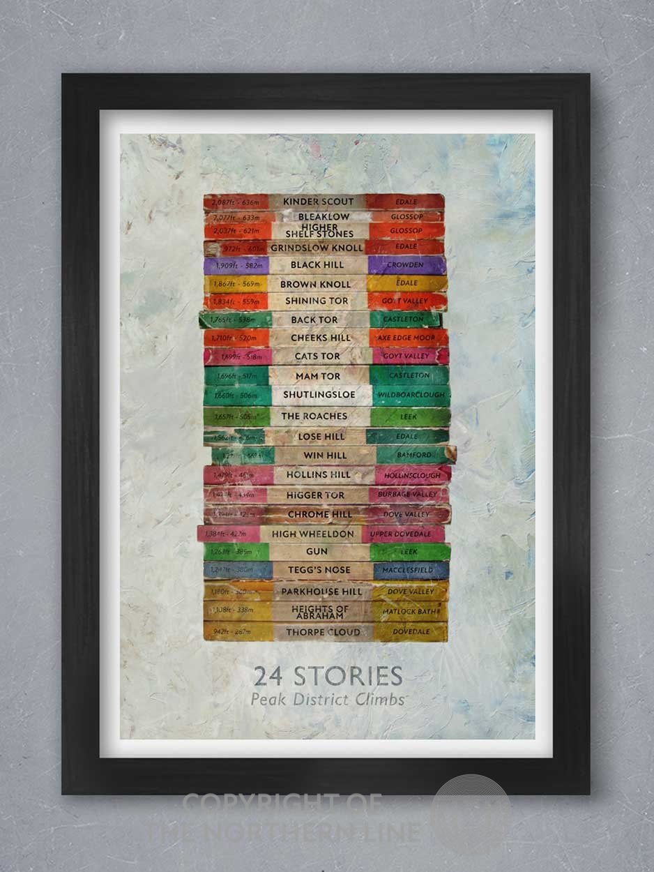 24 Stories - Peak District Climbs Print