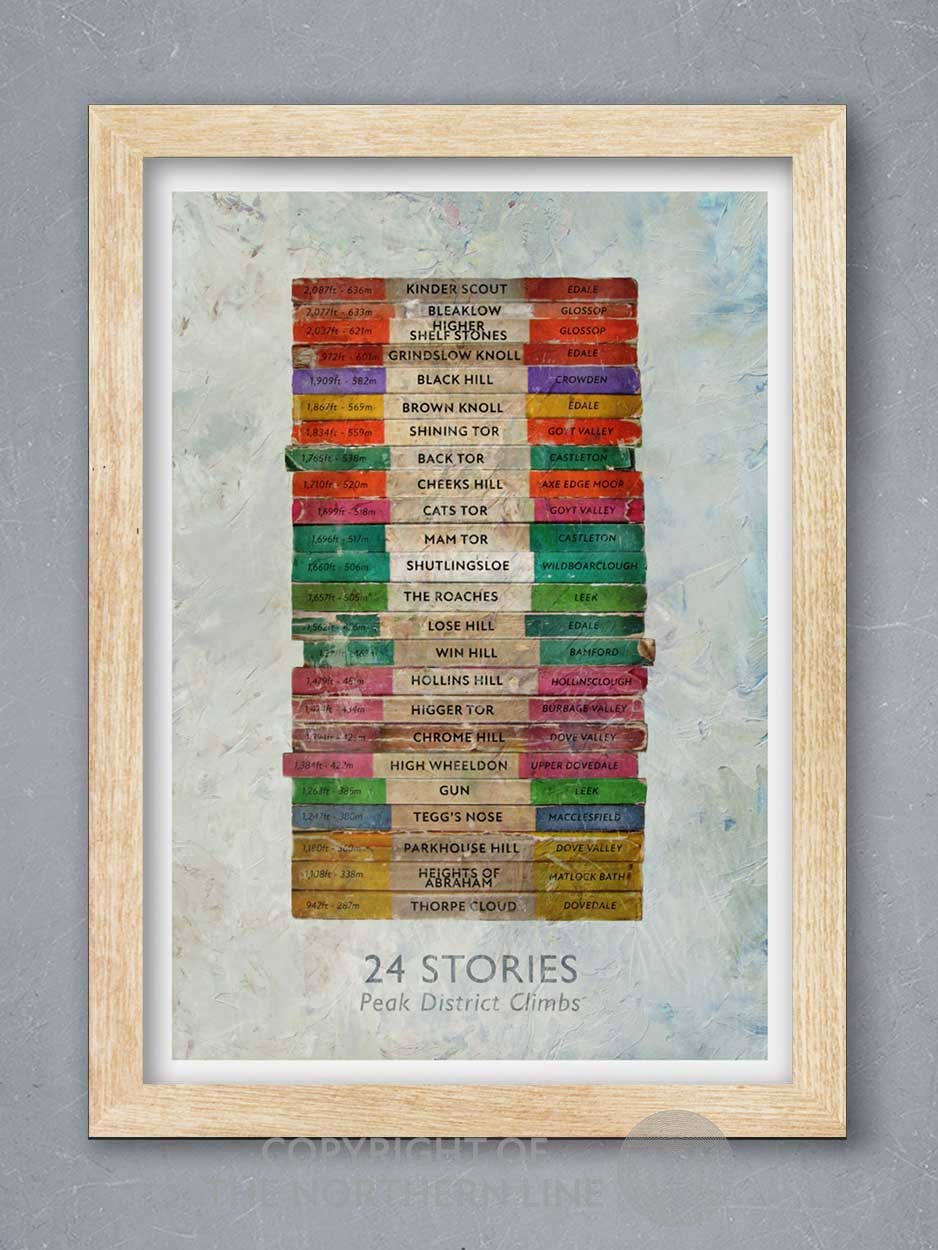 24 Stories - Peak District Climbs Print