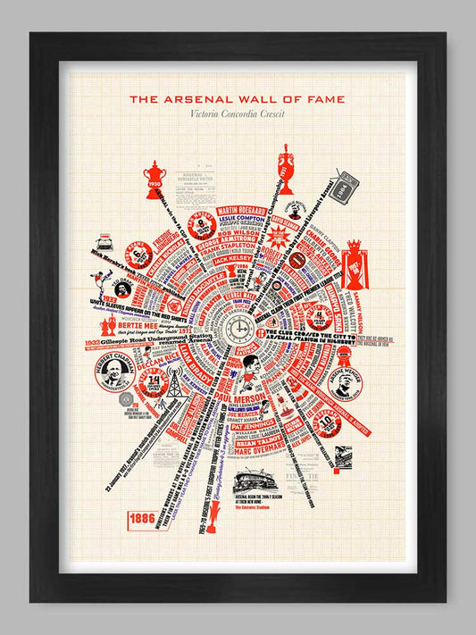 Arsenal Wheel of Fame Poster Print