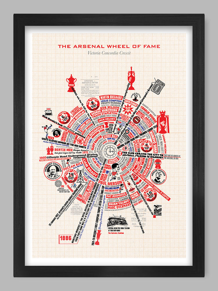Arsenal Wheel of Fame - Football Print