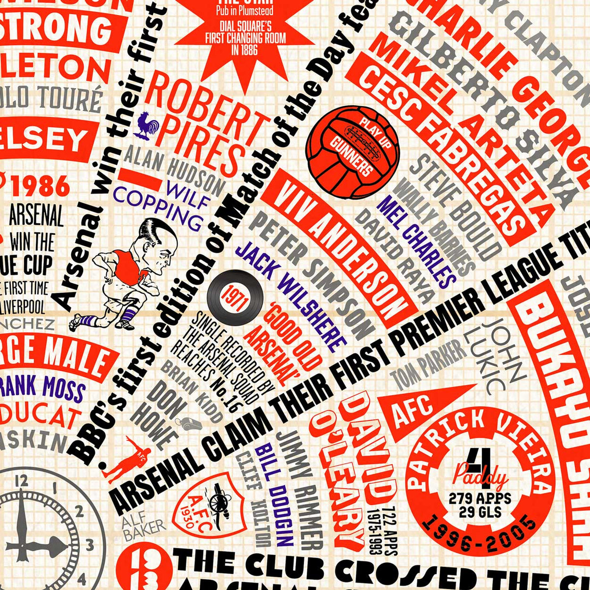 Arsenal Wheel of Fame - Football Print