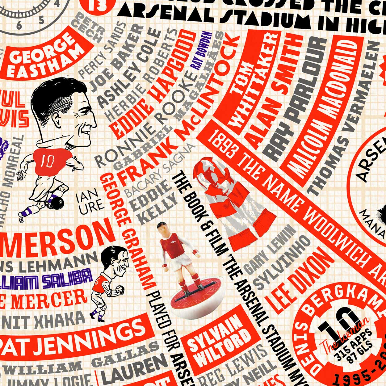 Arsenal Wheel of Fame - Football Print