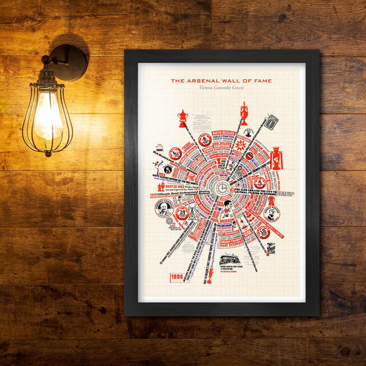 Arsenal Wheel of Fame Poster Print