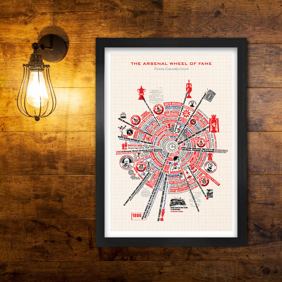 Arsenal Wheel of Fame - Football Print