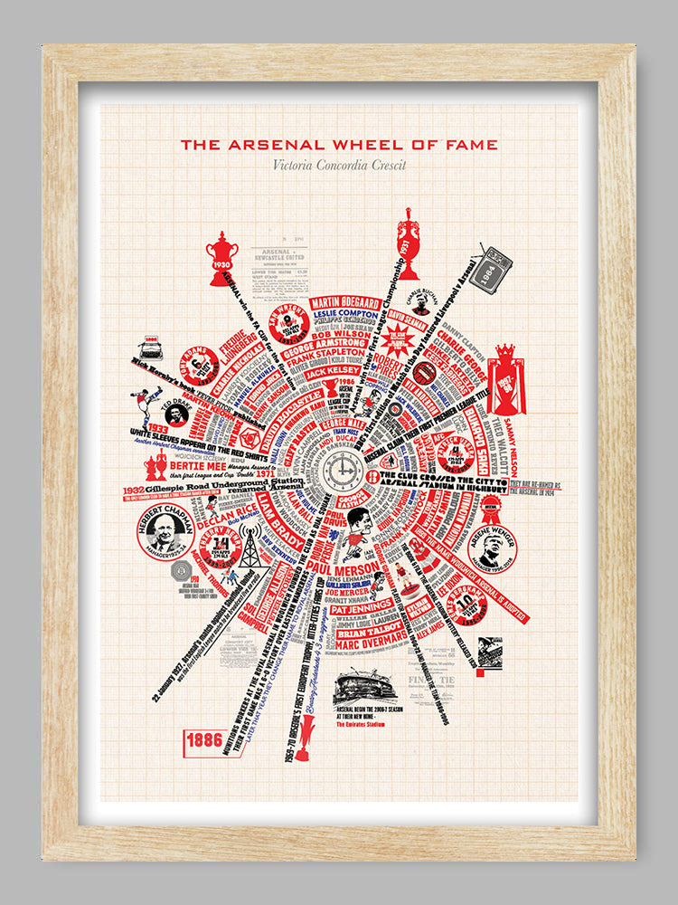 Arsenal Wheel of Fame - Football Print