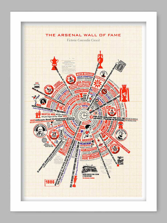 Arsenal Wheel of Fame Poster Print