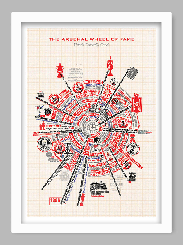 Arsenal Wheel of Fame - Football Print