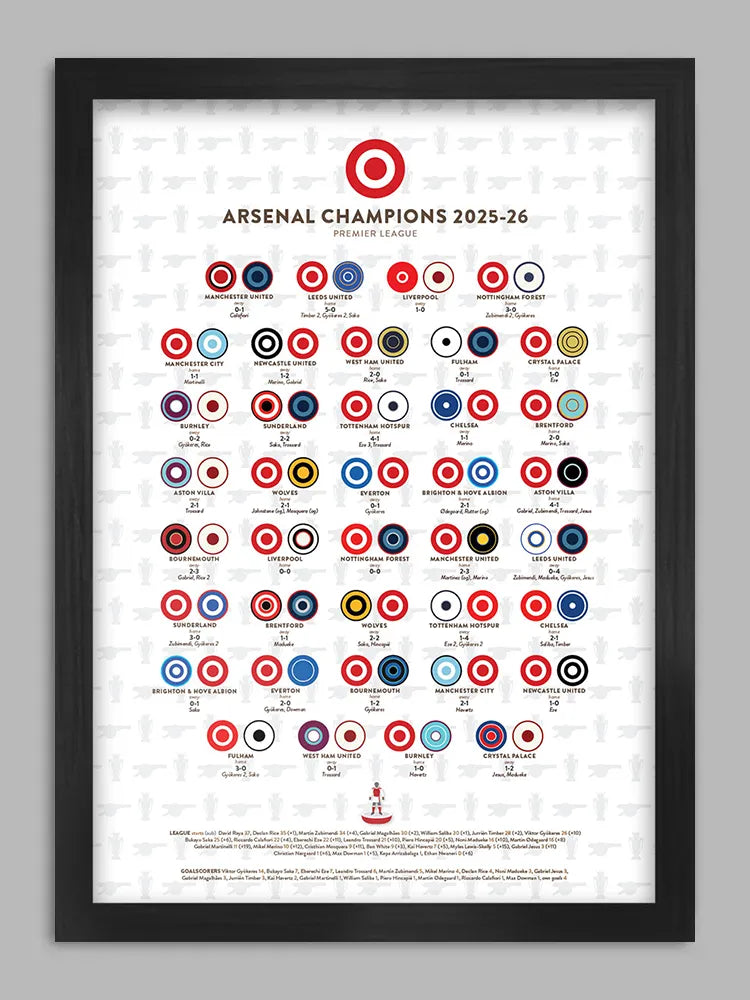 Arsenal Champions - Print