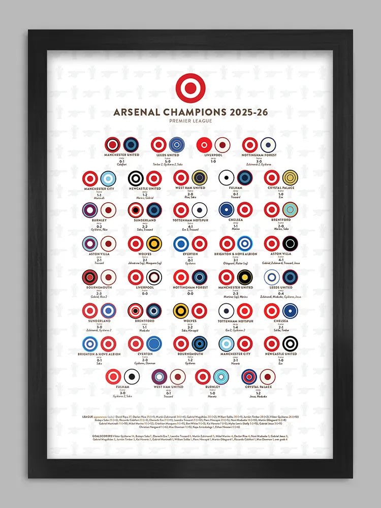Arsenal Champions - Print