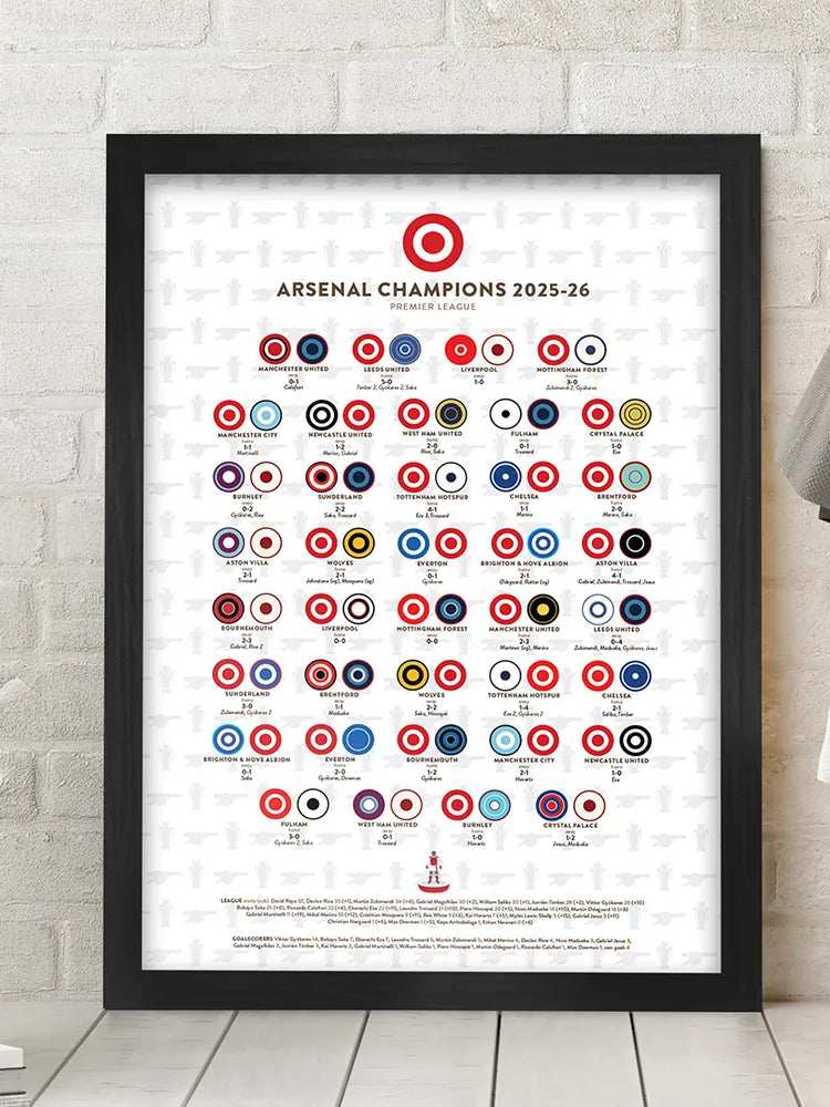 Arsenal Champions - Print